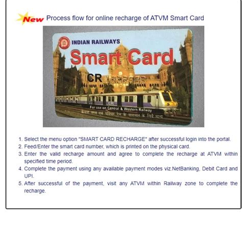 central railway smart card recharge online|Indian Railways Portal.